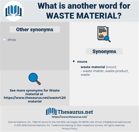 traduction waste|waste synonyme.